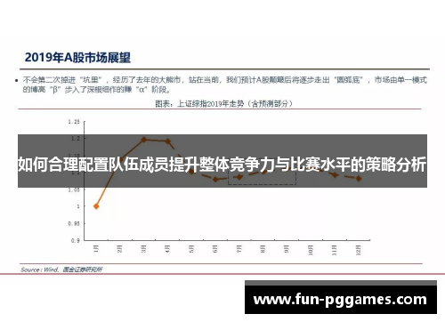 如何合理配置队伍成员提升整体竞争力与比赛水平的策略分析