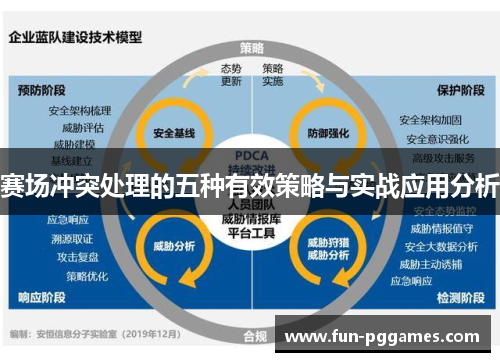 赛场冲突处理的五种有效策略与实战应用分析