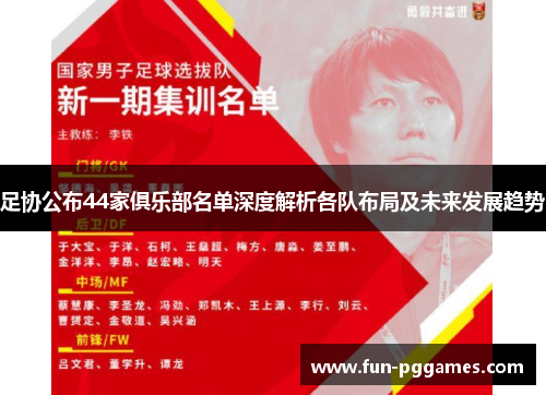 足协公布44家俱乐部名单深度解析各队布局及未来发展趋势