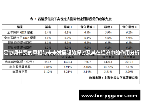 足协调节费的真相与未来发展趋势探讨及其在经济中的作用分析