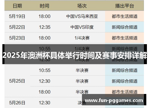 2025年澳洲杯具体举行时间及赛事安排详解