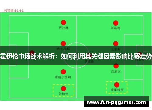 霍伊伦中场战术解析:如何利用其关键因素影响比赛走势 霍伊伦中场战术解析:如何利用其关键因素影响比赛走势