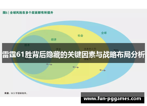 雷霆61胜背后隐藏的关键因素与战略布局分析 雷霆61胜背后隐藏的关键因素与战略布局分析