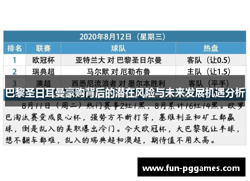 巴黎圣日耳曼豪购背后的潜在风险与未来发展机遇分析