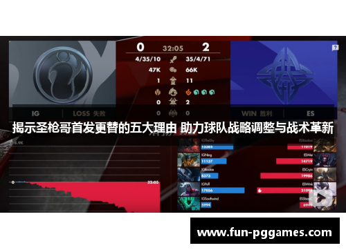揭示圣枪哥首发更替的五大理由 助力球队战略调整与战术革新
