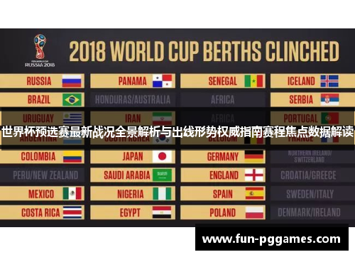 世界杯预选赛最新战况全景解析与出线形势权威指南赛程焦点数据解读