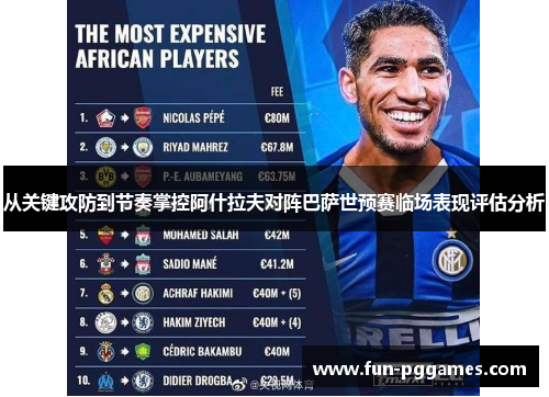 从关键攻防到节奏掌控阿什拉夫对阵巴萨世预赛临场表现评估分析