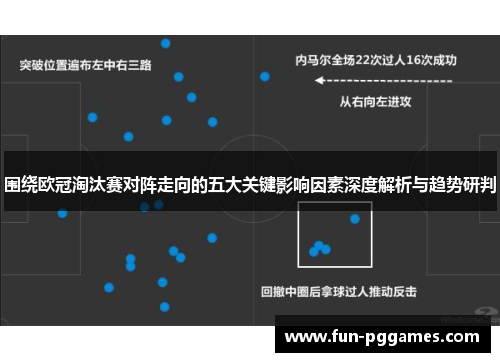围绕欧冠淘汰赛对阵走向的五大关键影响因素深度解析与趋势研判