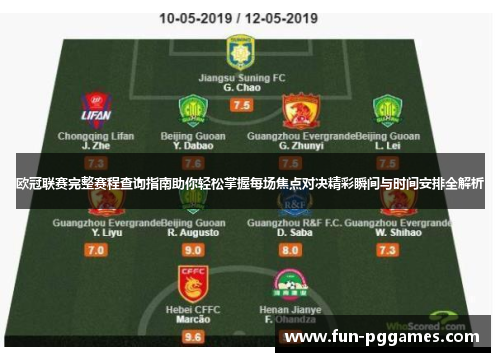 欧冠联赛完整赛程查询指南助你轻松掌握每场焦点对决精彩瞬间与时间安排全解析