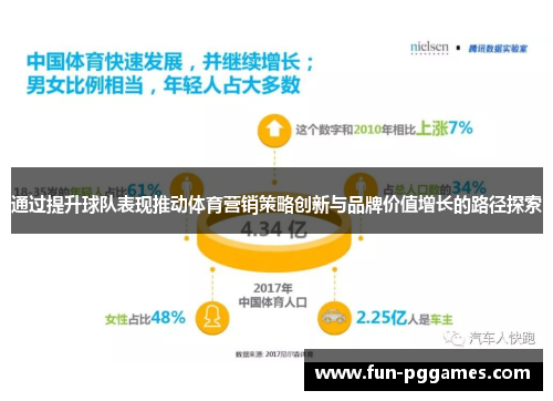 通过提升球队表现推动体育营销策略创新与品牌价值增长的路径探索